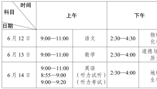 效率有待提高！杰伦-格林82场全勤 场均19.6分5.2篮板3.5助攻