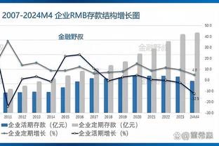 比埃尔霍夫：克罗斯是世界最佳中场之一，他的加入会让德国队更强