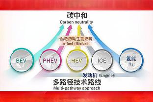 詹姆斯谈自律：高中朋友们上大学后邀我参加派对 但我都没有去