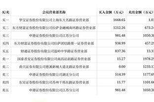 罗马诺：汉尼拔即将接受塞维利亚体检，选择买断费2000万欧