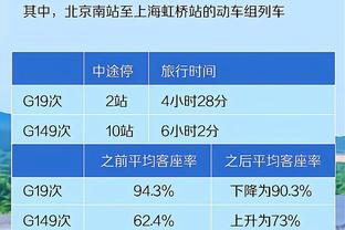 迈阿密2026年世界杯将承办7场比赛：包括4场小组赛、三四名决赛